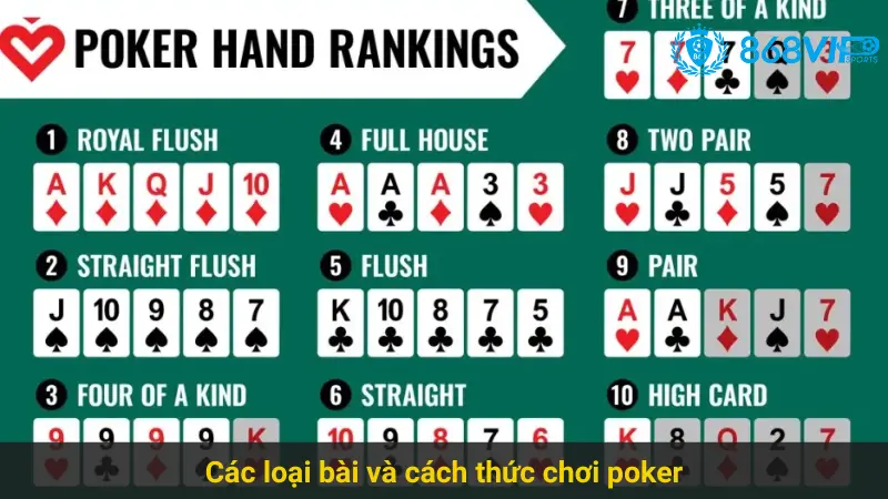 Hướng Dẫn Chi Tiết Về Luật Chơi Poker Chi Tiết Cho Người Mới 2 Các loại bài và cách thức chơi poker