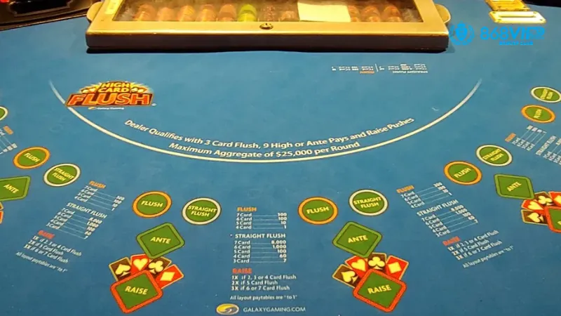 Chinh phục High Card Flush tại 868vip và nhận thưởng khủng 3 Những ưu điểm khi chơi High Card Flush tại 868vip